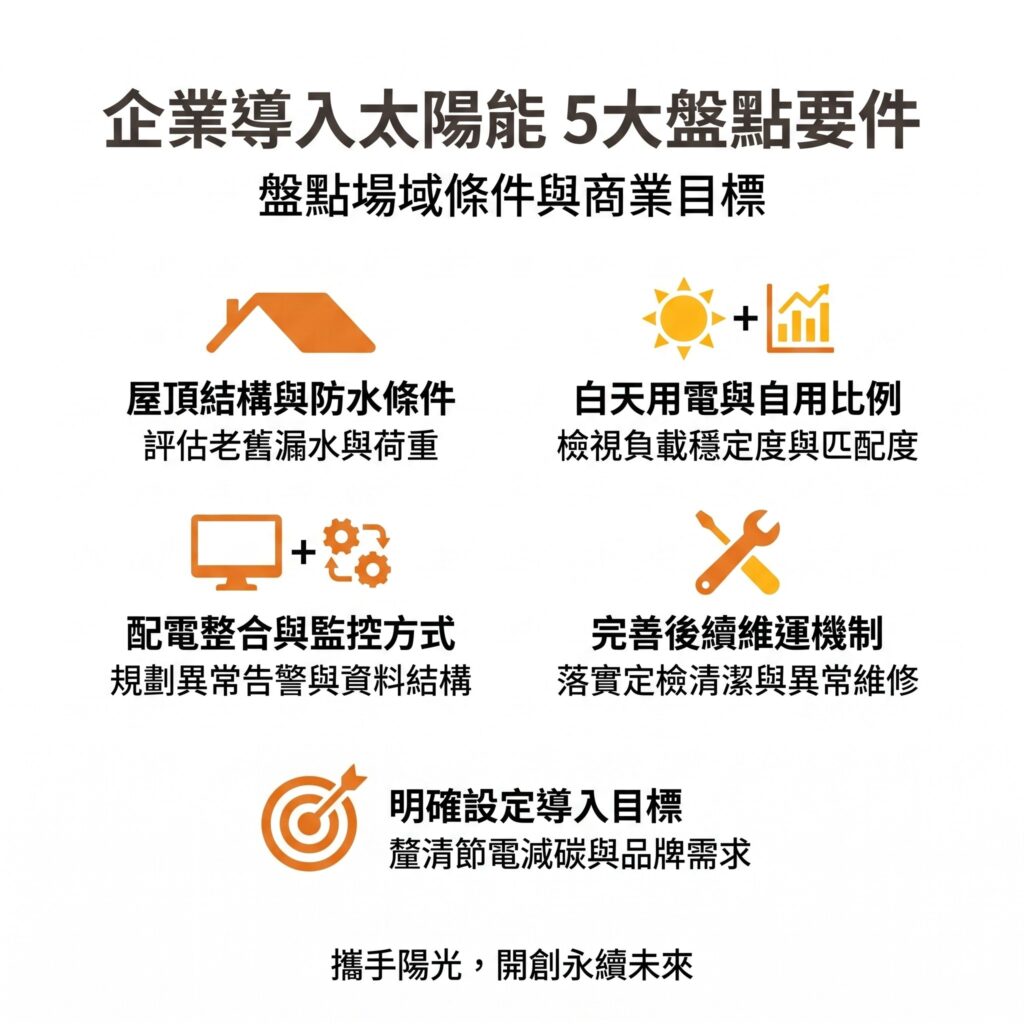 太陽能專家提醒，企業在導入太陽能時，一定要注意這五大條件