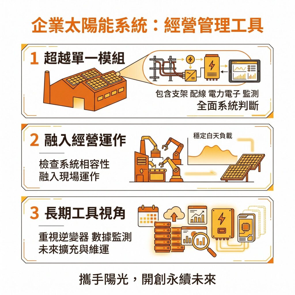 太陽能專家提醒,企業要把太陽能發電系統當成一套營運工具來規劃,才能用的長久
