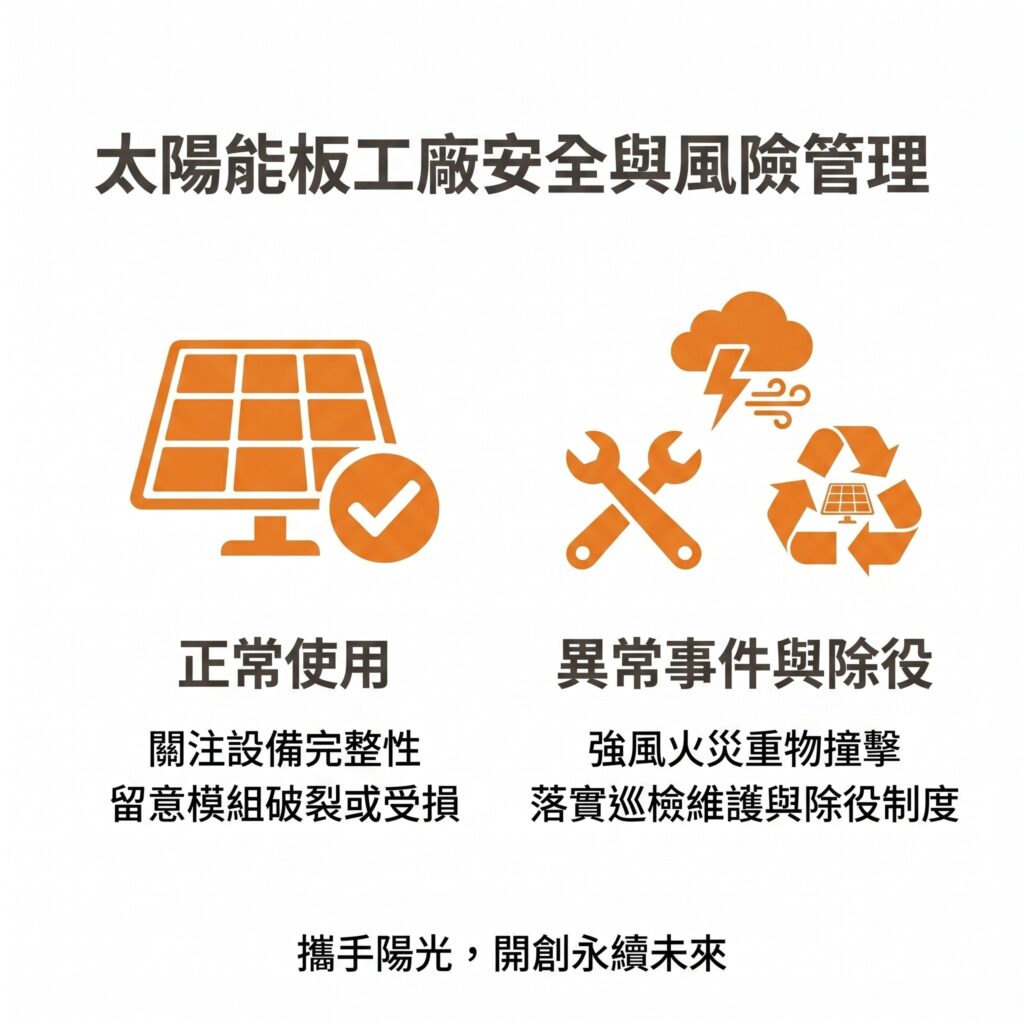 太陽能專家提醒，工廠與企業需要擔心的不是使用中會不會持續釋放汙染，而是碰到異常事件、除役如何時處理