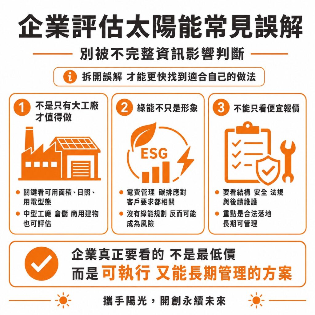 企業在評估是否引入太陽能的時候,常見會有這些誤解