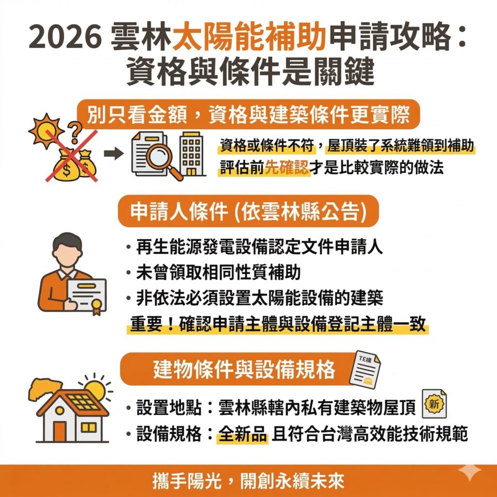 雲林企業在準備申請2026太陽能補助前,可以先找太陽能專家諮詢申請資格與條件