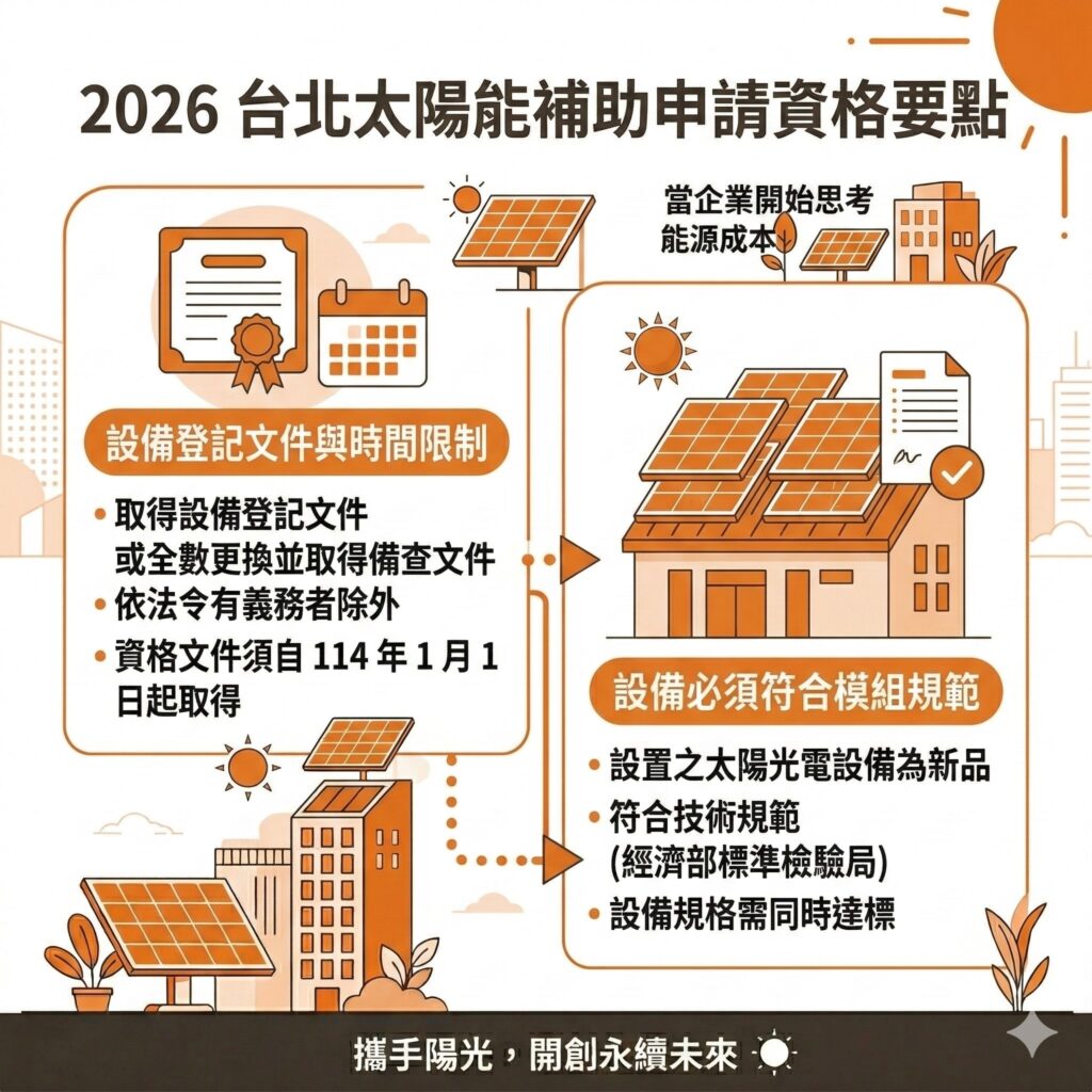 太陽能專家提醒，2026台北太陽能補助申請前，企業請務必注意自己是否符合資格